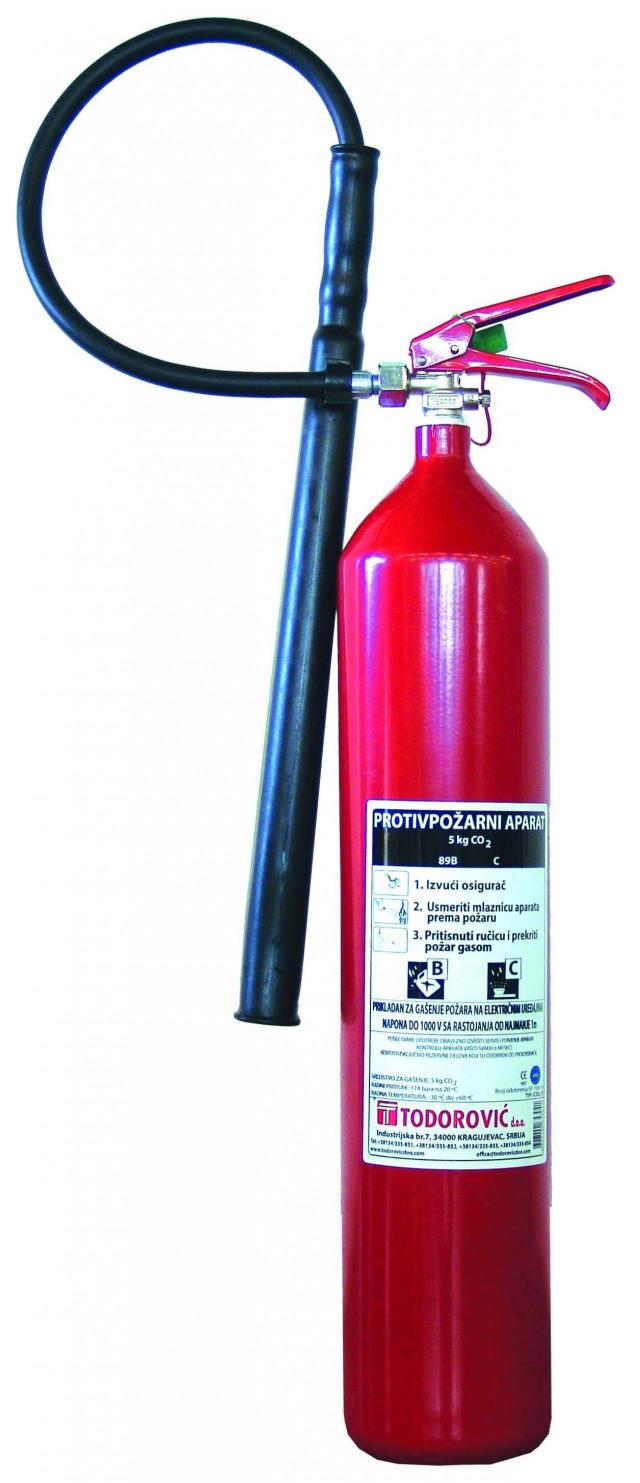 CO2-5 - STOP PLAM - Gornji Milanovac